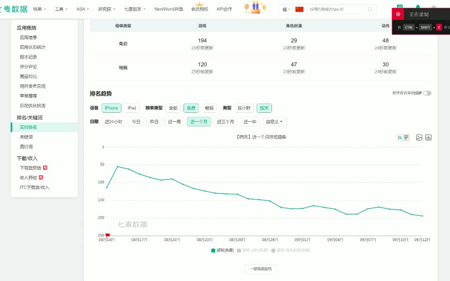 比流水低更可怕的是,入坑鸣潮的新玩家越来越少哔哩哔哩bilibili杂谈