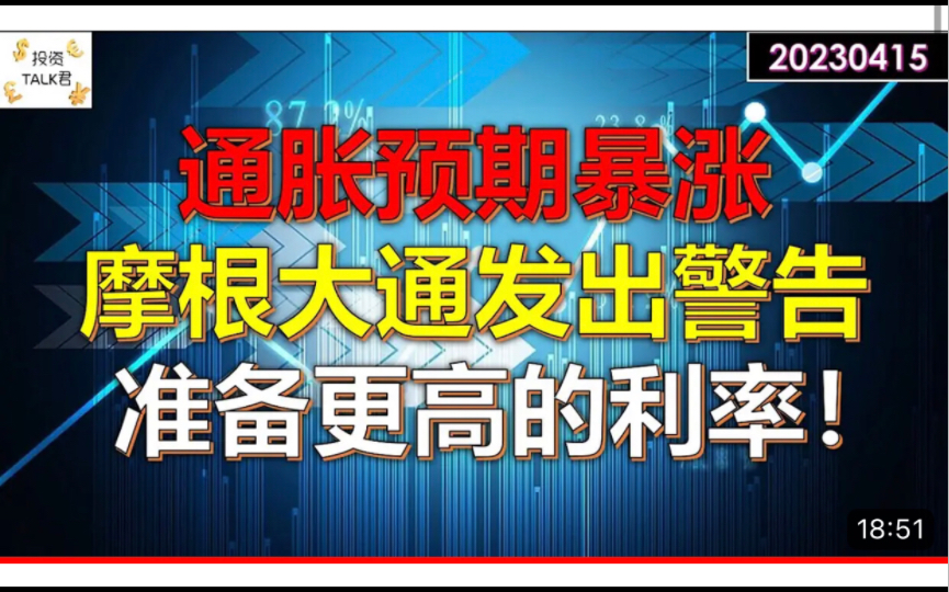 通胀预期暴涨,摩根大通发出警告:准备更高的利率!哔哩哔哩bilibili