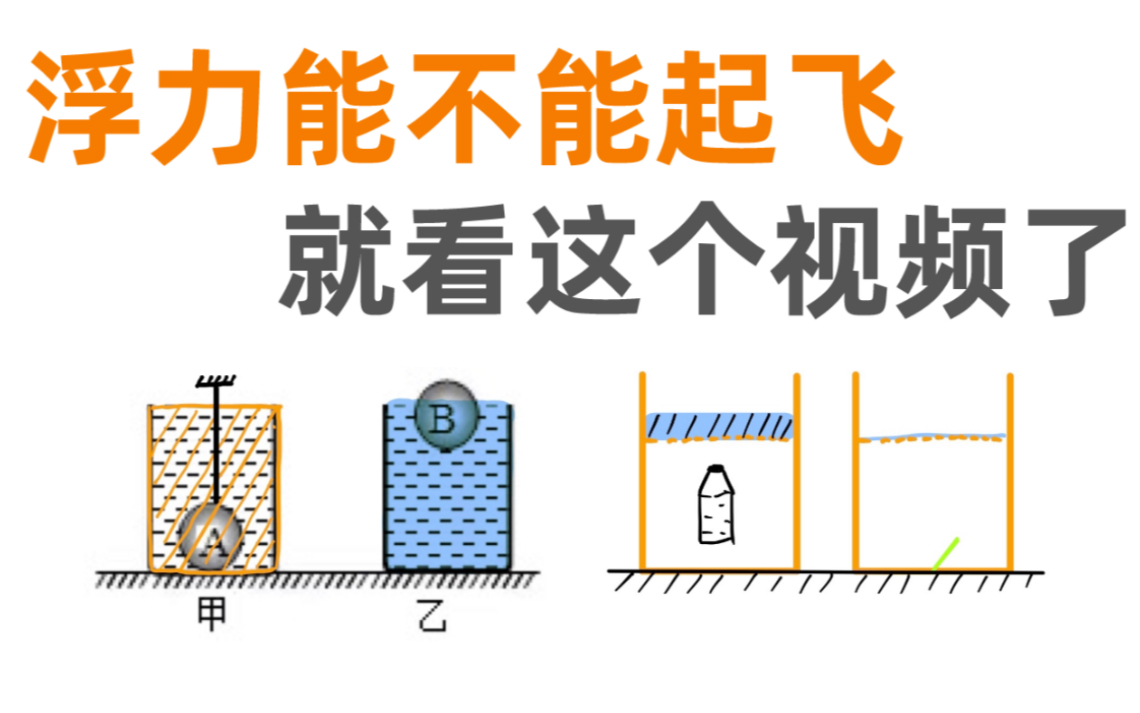 [图]初中物理｜浮力最难  压力压强大小判断及计算 你的浮力终于有救了！