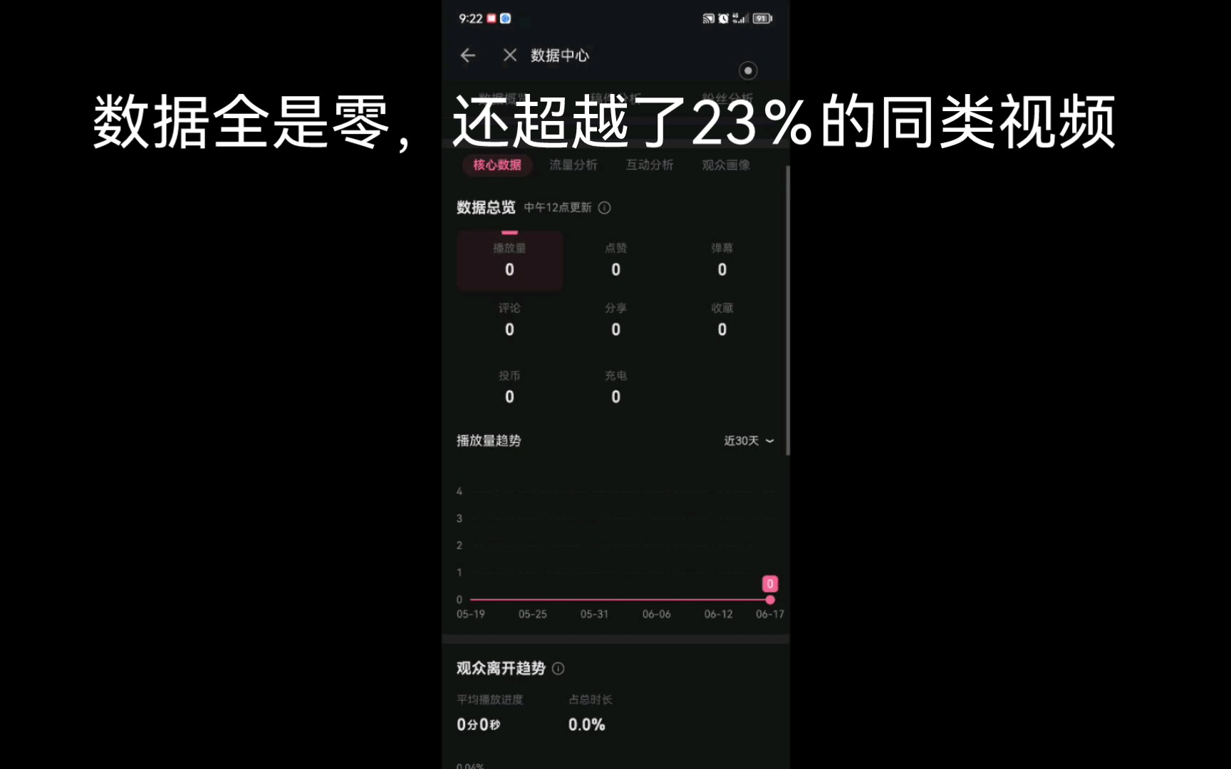 哔站的数据是怎么算出来的哔哩哔哩bilibili