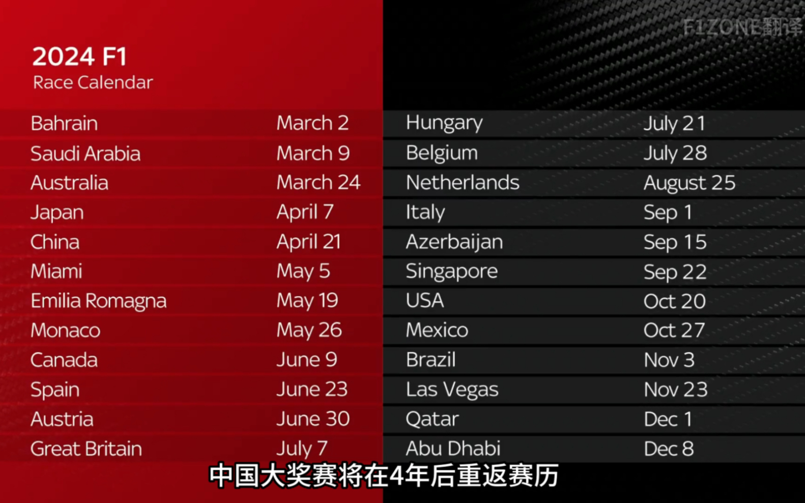 breaking:f1正式发布2024赛季赛历 中国站4年后重返赛历【中字】