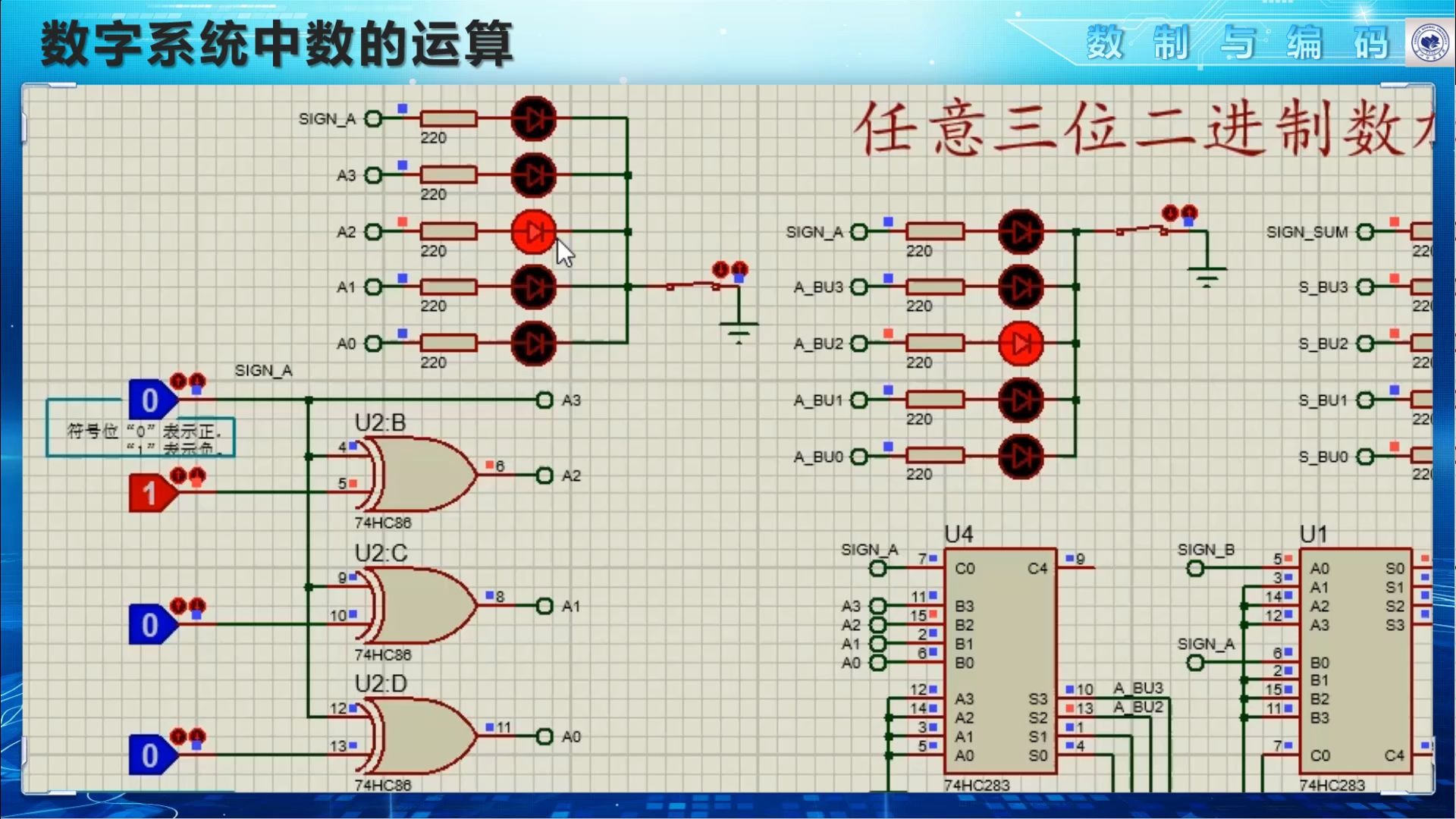 030201补充数字系统中数的运算【数字电子技术】哔哩哔哩bilibili