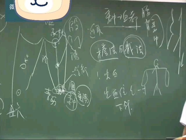 35倪海厦老师人纪针灸第五(05全字幕)哔哩哔哩bilibili