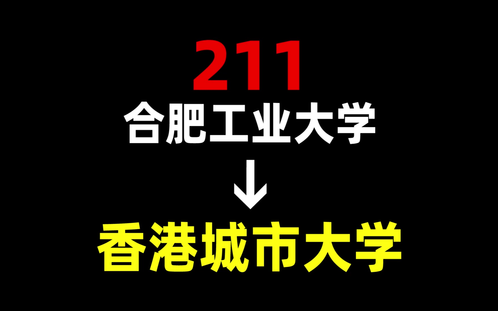 合肥工业大学 | 香港城市大学 | 中国香港留学