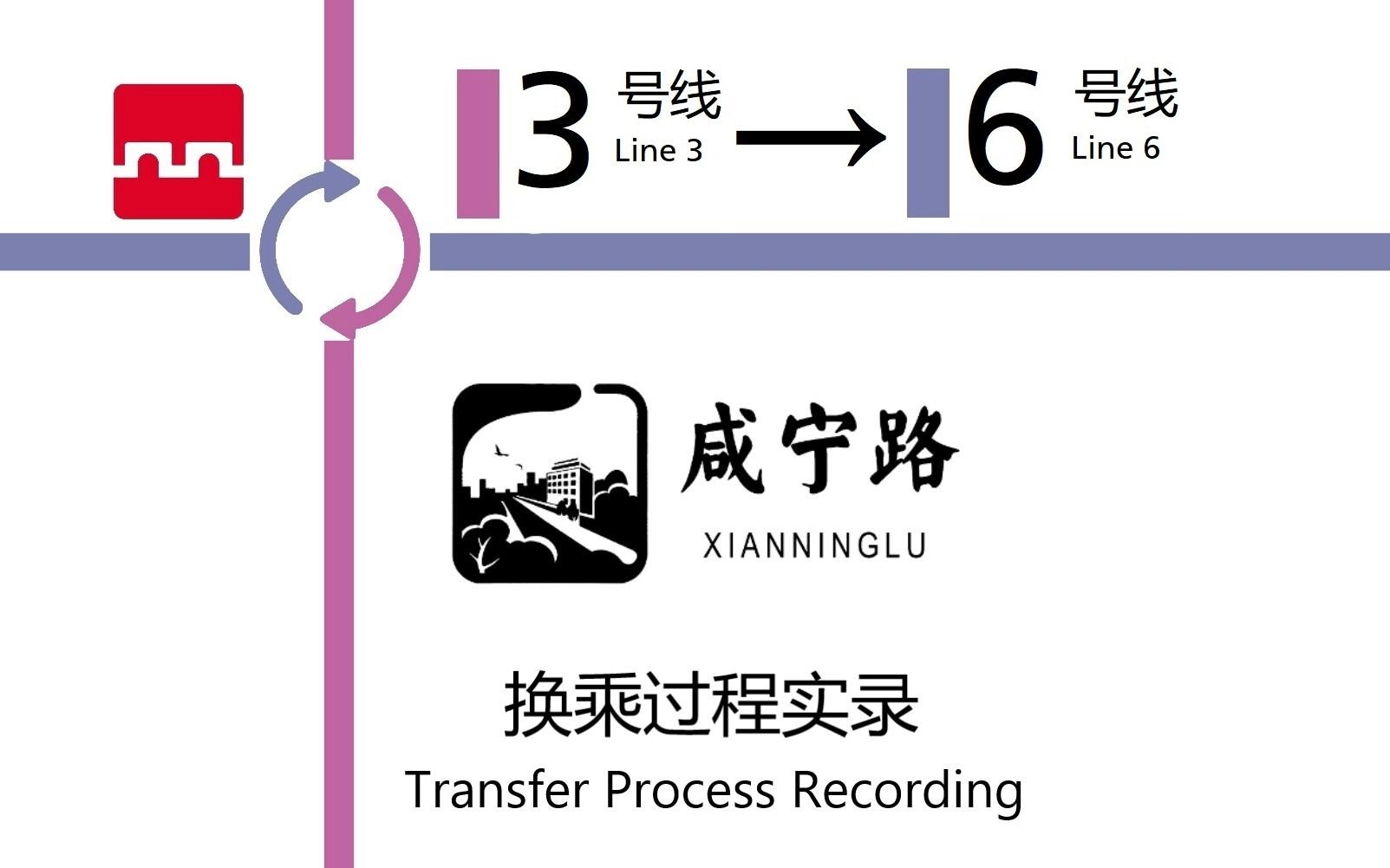 【西安地铁】咸宁路站 3号线—6号线 节点换乘过程实录