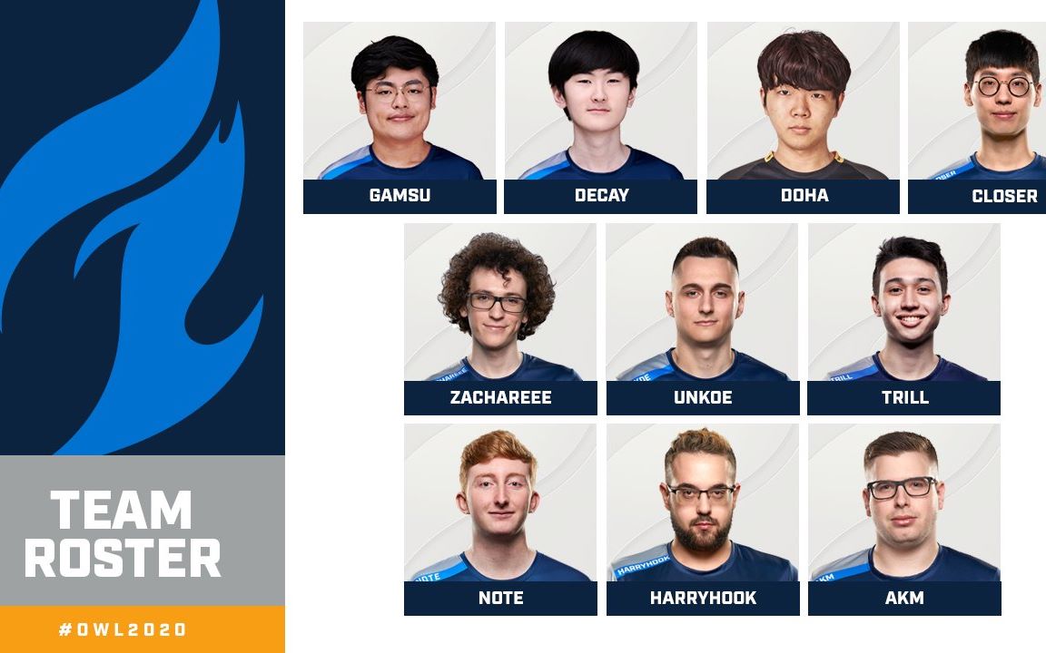 owl2020达拉斯燃料队 名单 短片_哔哩哔哩 (゜-゜)つロ 干杯~-bili