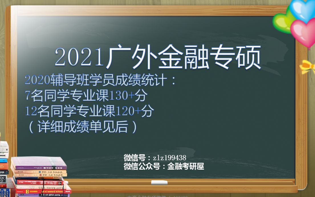 [图]【广外金融】2021广外金融专硕431之贺显南《投资学原理及应用》入门基础导学课试听课程/贺显南投资学/广外金融硕士/黄达金融学/