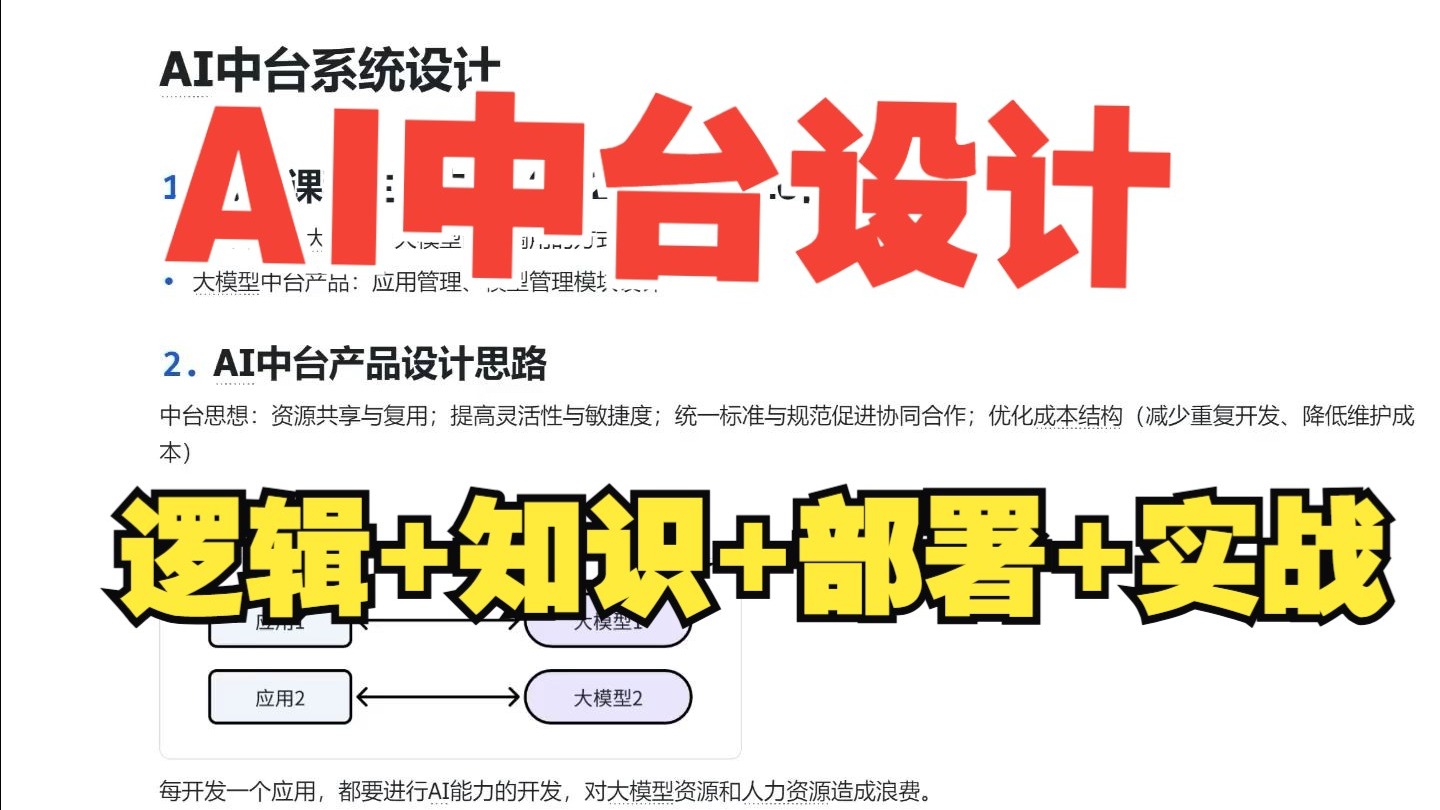 终于把AI中台系统设计讲清楚了! 通俗易懂实战 1