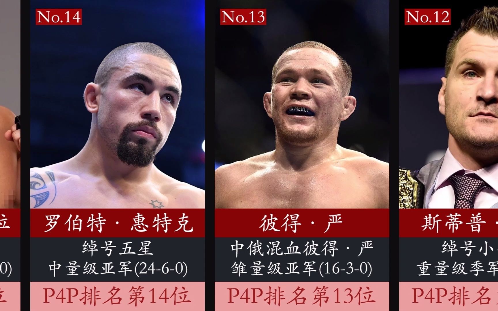 UFC最新P4P榜单排名哔哩哔哩bilibili