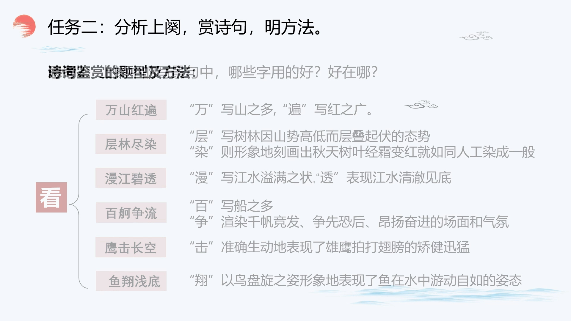 高中语文必修一《沁园春ⷮŠ长沙》哔哩哔哩bilibili