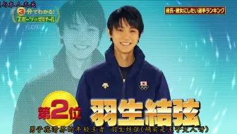 【羽生结弦】【中字自译】考古之想让他成为自己男朋友的运动员排行榜