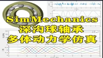 【315】基于Matlab SimMechanics的深沟球轴承多体动力学仿真