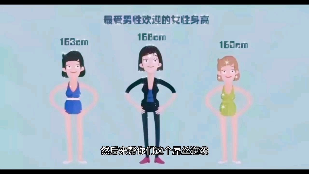 骨骺线闭合长高-长高方法