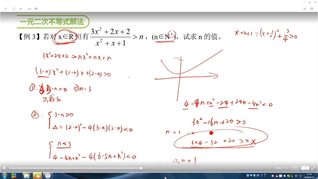 一元二次不等式解法哔哩哔哩bilibili