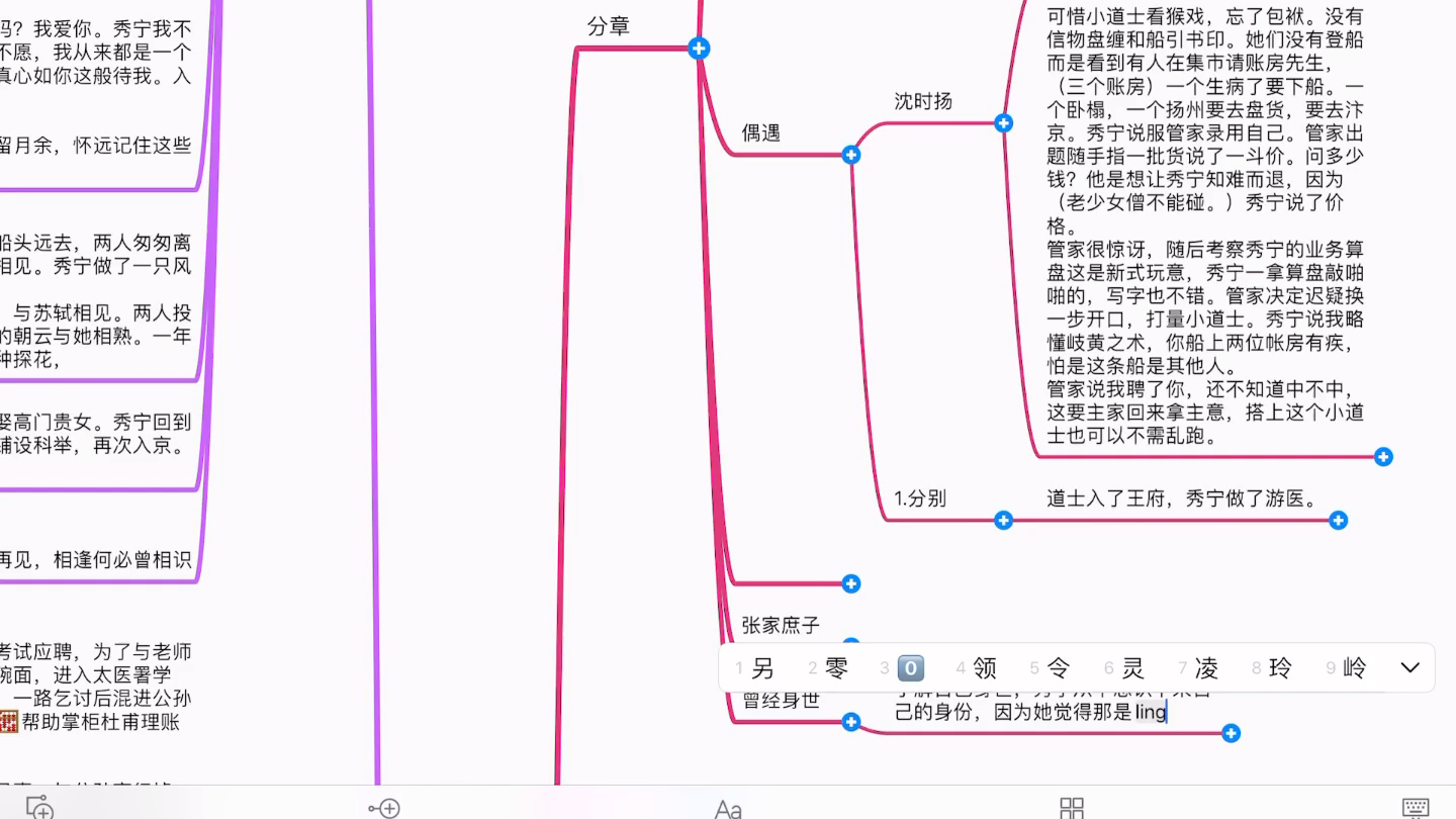 [图]我用思维导图写小说