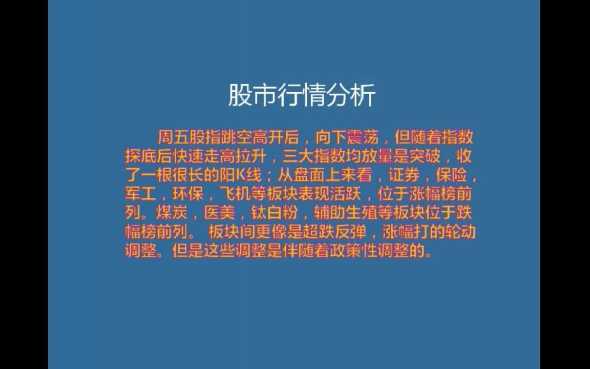 股市行情分析哔哩哔哩bilibili