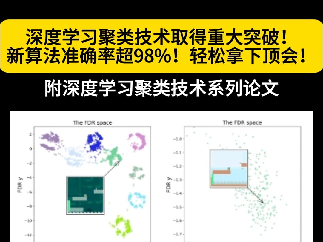 深度学习聚类技术取得重大突破!新算法准确率超98%!轻松拿下顶会!哔哩哔哩bilibili