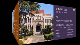 医学部的后起之秀 国际医疗福祉大学医学部 1 7留学生 全英文授课 私立医科学费最低价 哔哩哔哩 つロ干杯 Bilibili