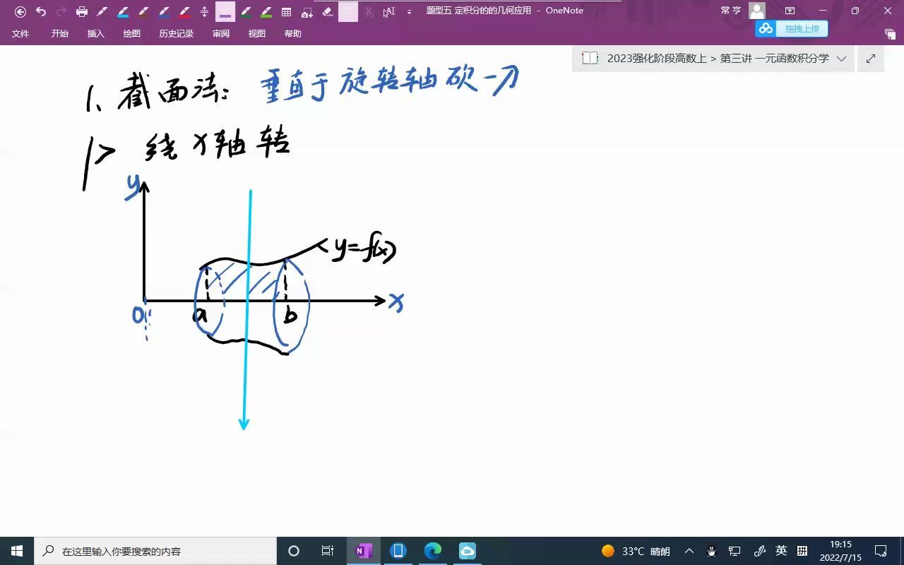 旋转体体积:截面法和套筒法哔哩哔哩bilibili