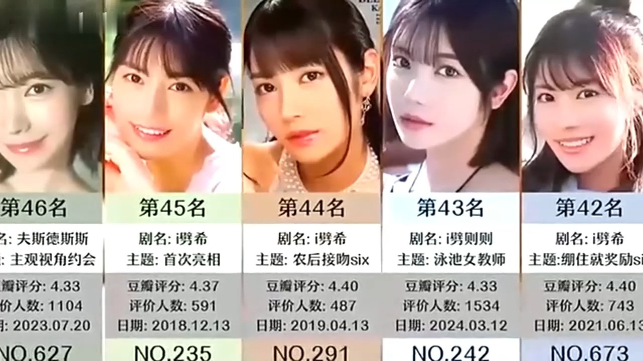 【枫可怜】盘点50部枫可怜人气作品精选你喜欢哪个?-侯寒uawq5411-侯寒uawq5411-哔哩哔哩视频