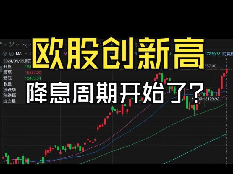 欧股新高!降息周期开始了?哔哩哔哩bilibili