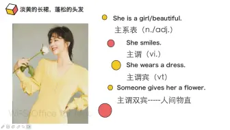 淡黄的长裙蓬松的头发之五大基本句型