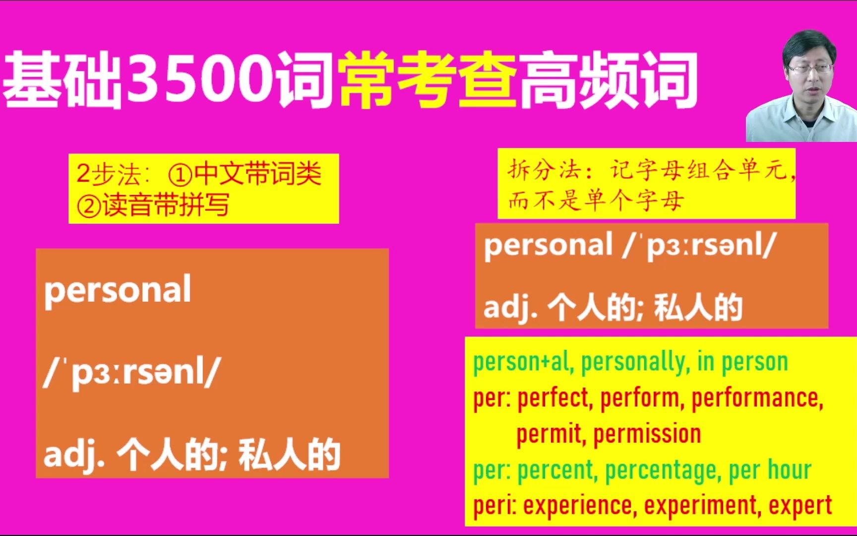 基础3500词:personal和相关10几个单词的关联记忆,适合各阶段学习哔哩哔哩bilibili