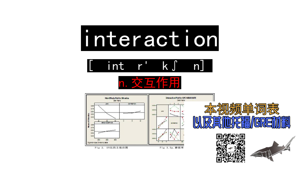 [图]interaction n.交互作用