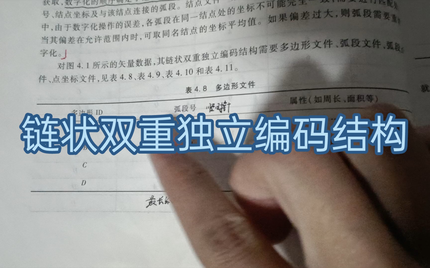 矢量数据结构——拓扑数据结构(链状双重独立编码结构)哔哩哔哩bilibili