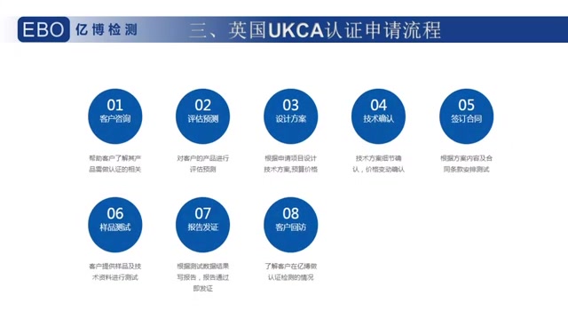 UKCA认证是什么?英国UKCA要怎么做?哔哩哔哩bilibili