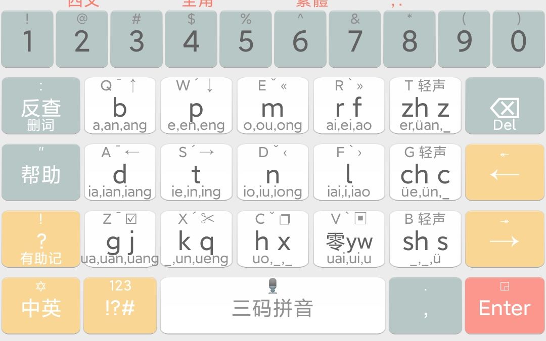 三码拼音——适合于手机打字的“声韵调”三拼方案哔哩哔哩bilibili