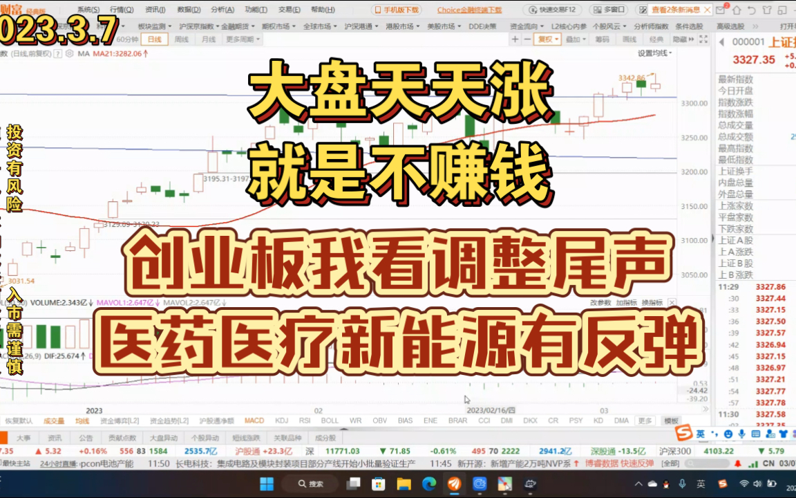 【基飞胆大】创业板新能源医药医疗基金看反弹哔哩哔哩bilibili