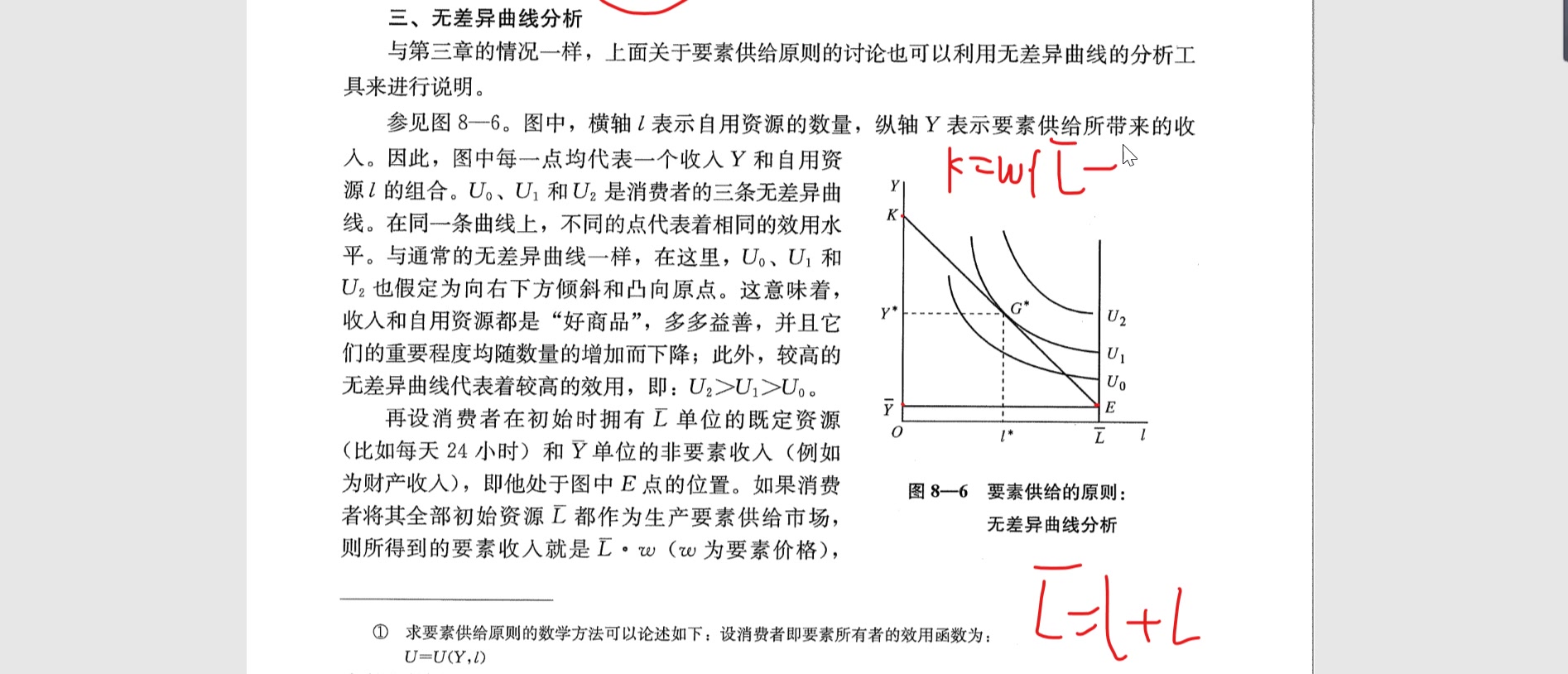 【微观经济学】第八章 第四节 要素供给曲线(2)哔哩哔哩bilibili