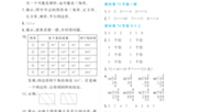 人教版四年级数学上册课后练习答案哔哩哔哩bilibili