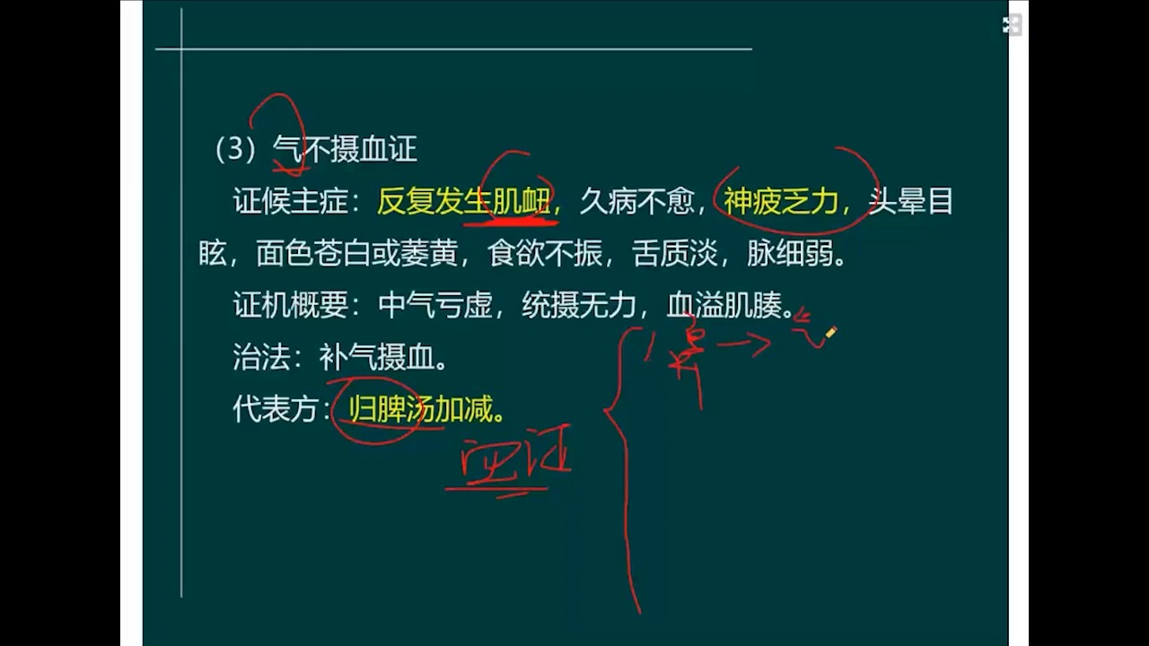 10.10.中医内科学(Av571459583,P10)哔哩哔哩bilibili