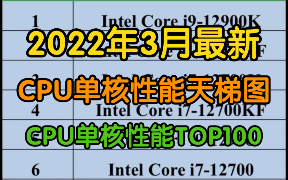 ADVAVG 和 Galgame 有什么区别 知乎