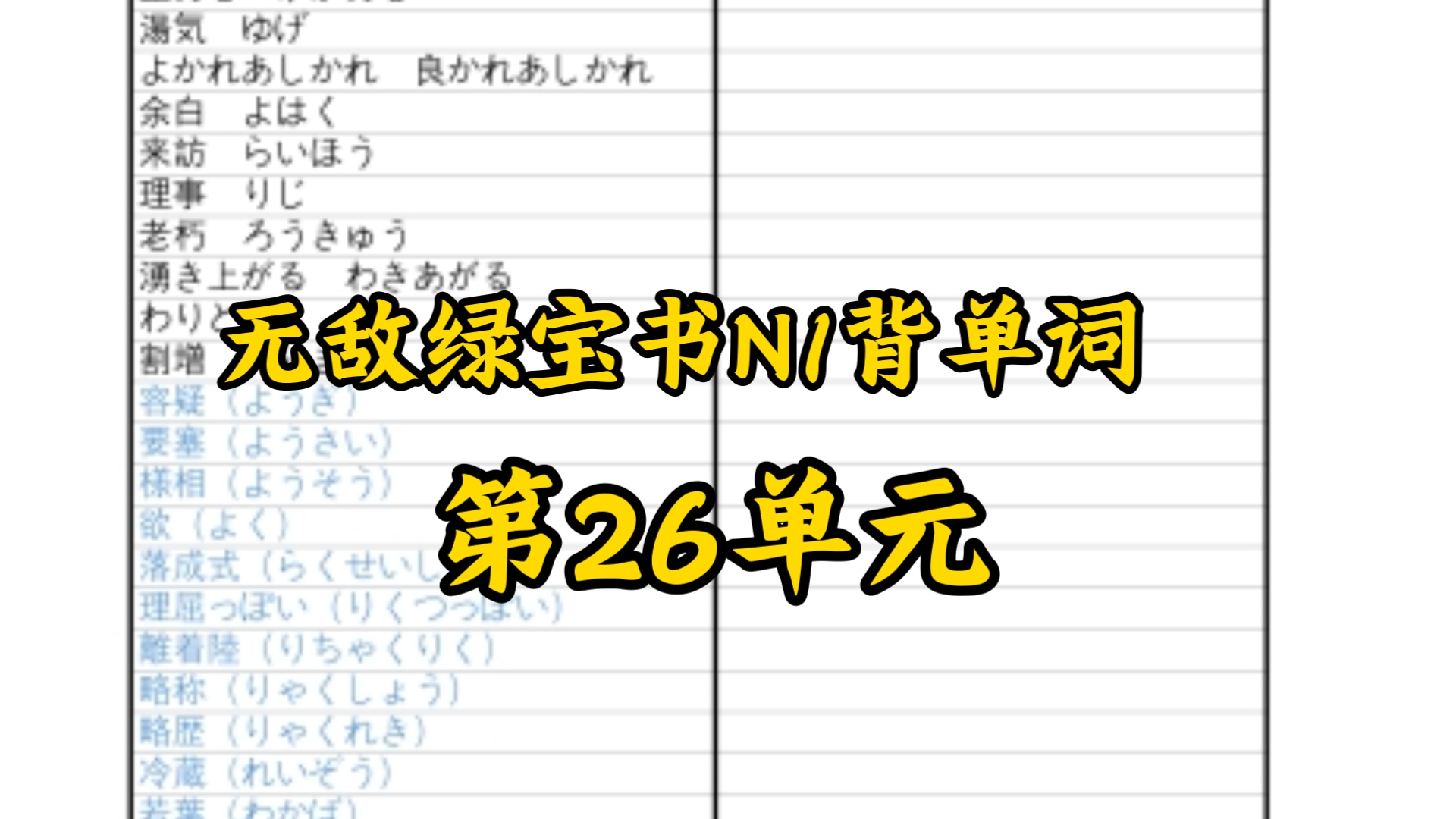 无敌绿宝书N1背单词表格第26单元哔哩哔哩bilibili