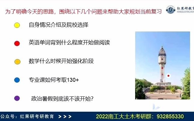 2022南京工业大学825工程管理与建造高分经验分享讲座哔哩哔哩bilibili