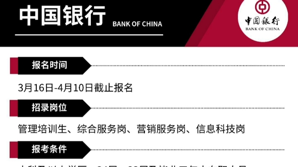 国有六大行2024春季校招报名条件汇总,23届24届本科及以上学历均可报,不限专业,省市县均有岗!哔哩哔哩bilibili