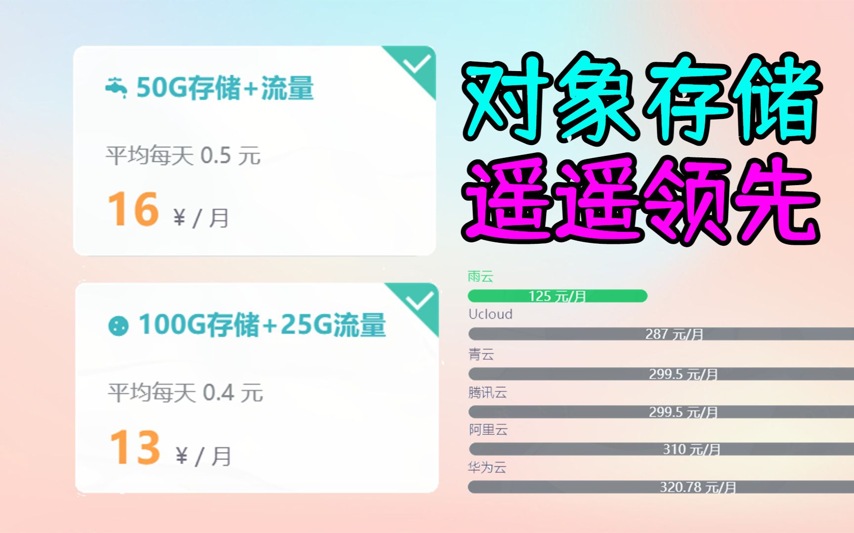 对象存储OSS推荐!兼顾低价、稳定、高速、高防,更有多种配置搭配可供选择
