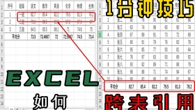 Excel小技巧 引用其他工作表数据 哔哩哔哩 つロ干杯 Bilibili