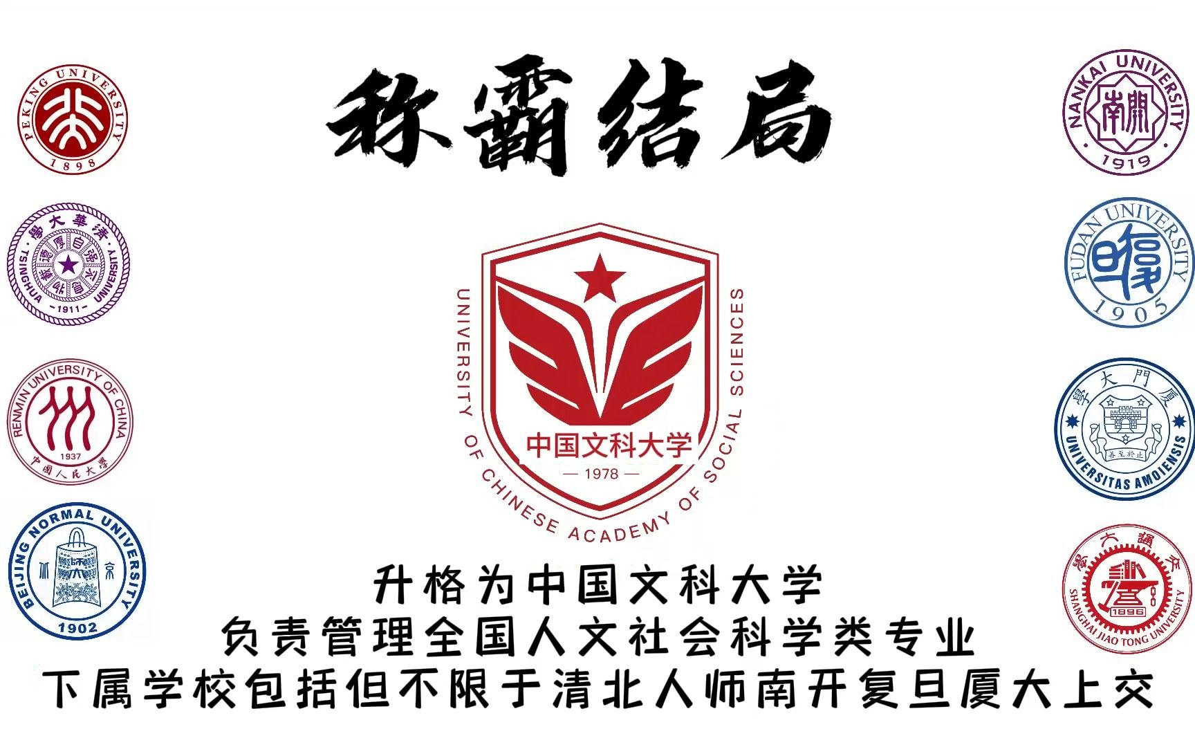 中国社会科学院大学的可能结局哔哩哔哩bilibili