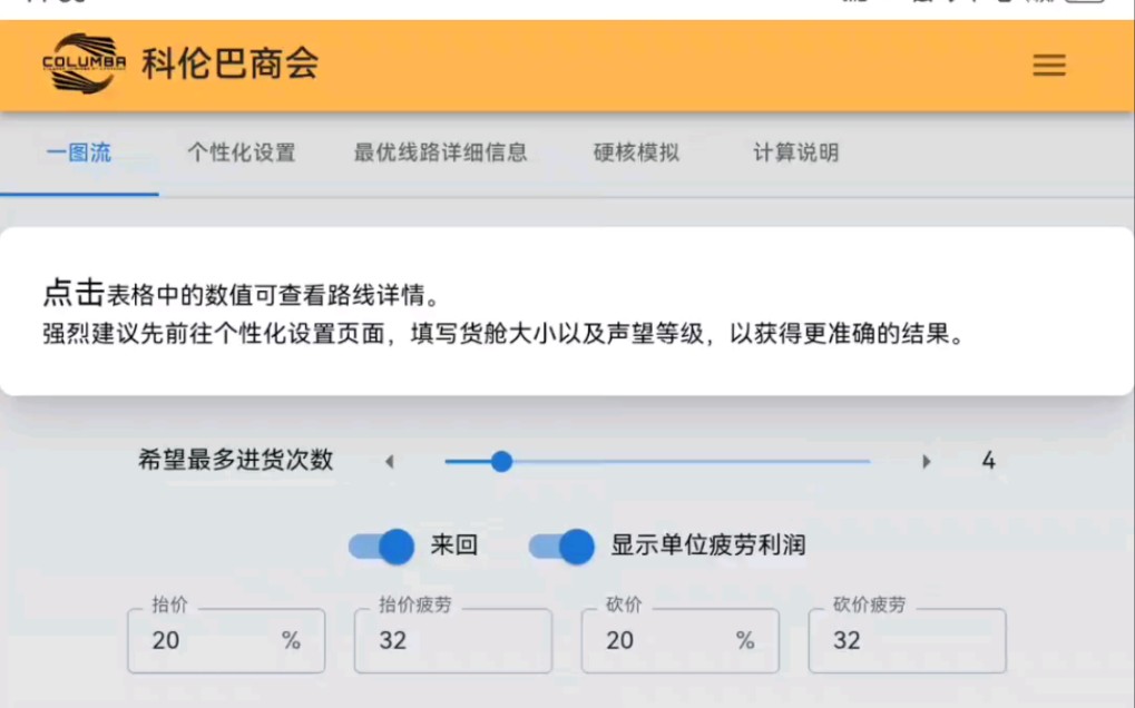 【雷索纳斯】跑商工具介绍第二期科伦巴商会网页,助力各位商友点石成金,财源广进单机游戏热门视频