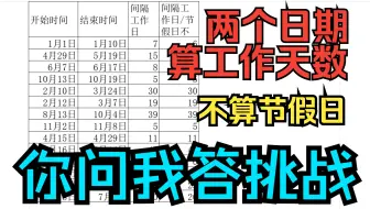 《Excel你问我答》两个日期之间,统计工作日扣天数,周末/节假日不算在内