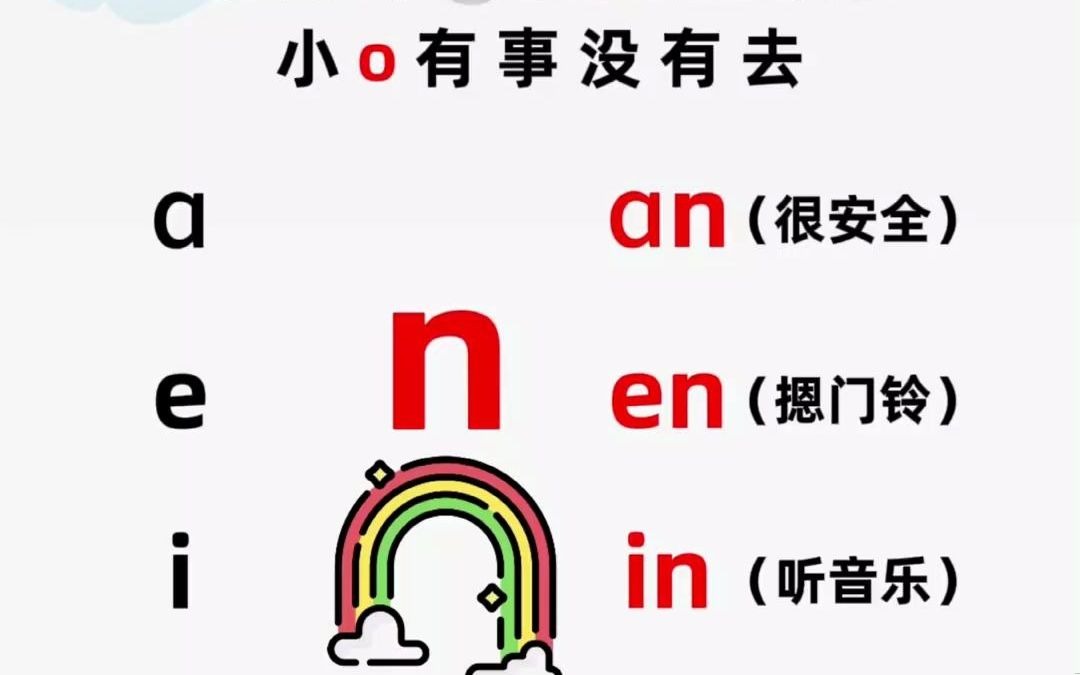 《前鼻韵母儿歌》今天老师用一个小故事+一个小儿歌帮你速记前鼻韵母儿歌,孩子轻松掌握哔哩哔哩bilibili