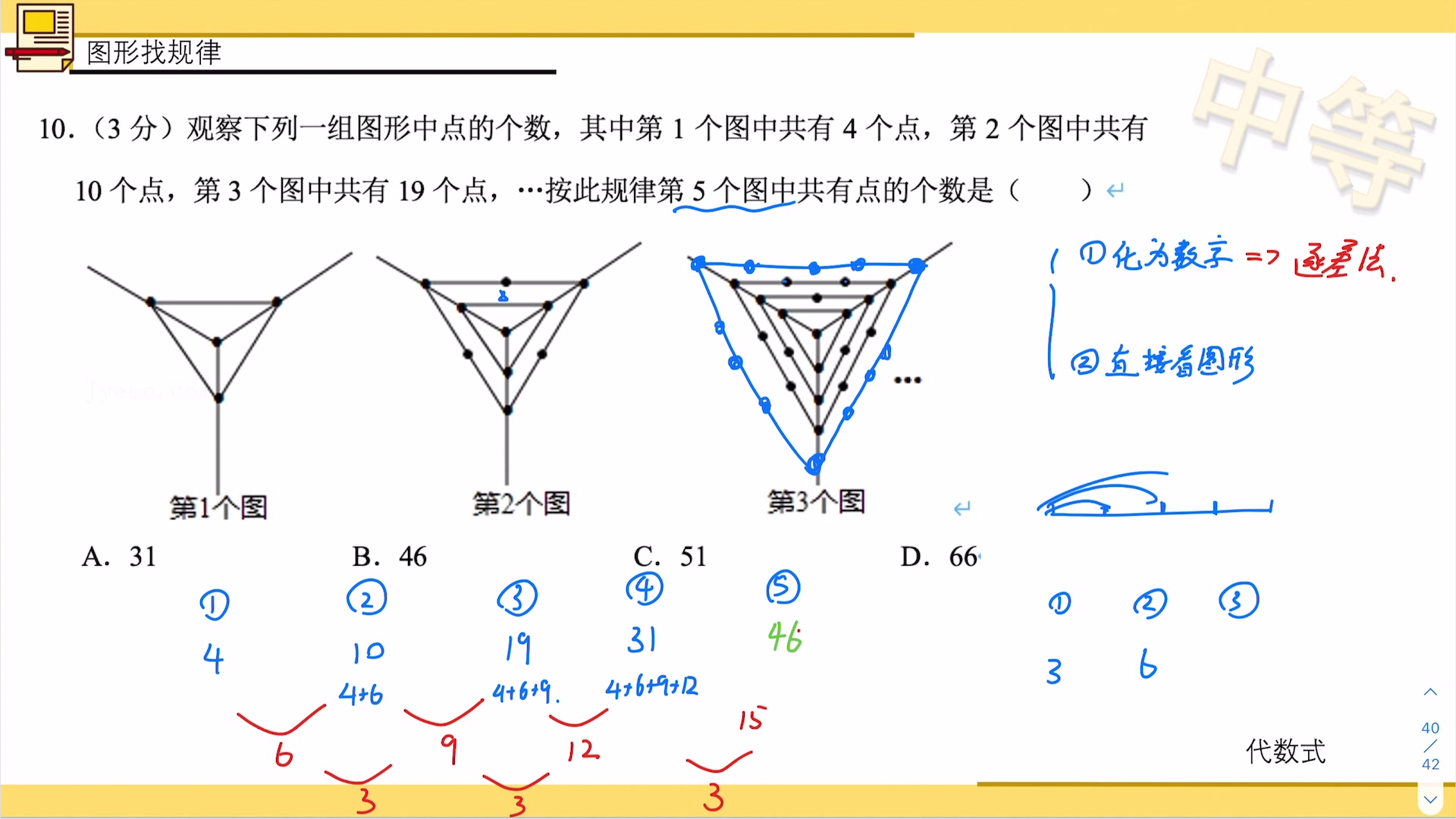 [图]【初中数学】【初一】图形找规律