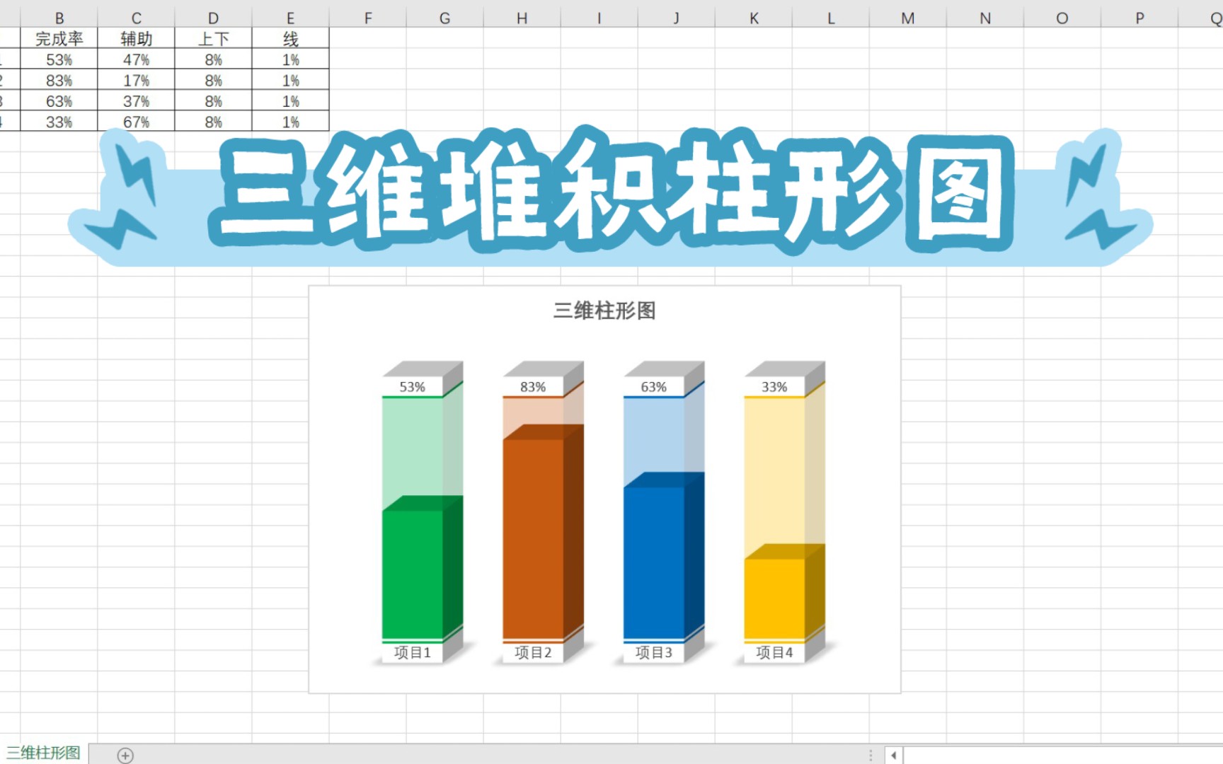 多组数据对比柱状图图片