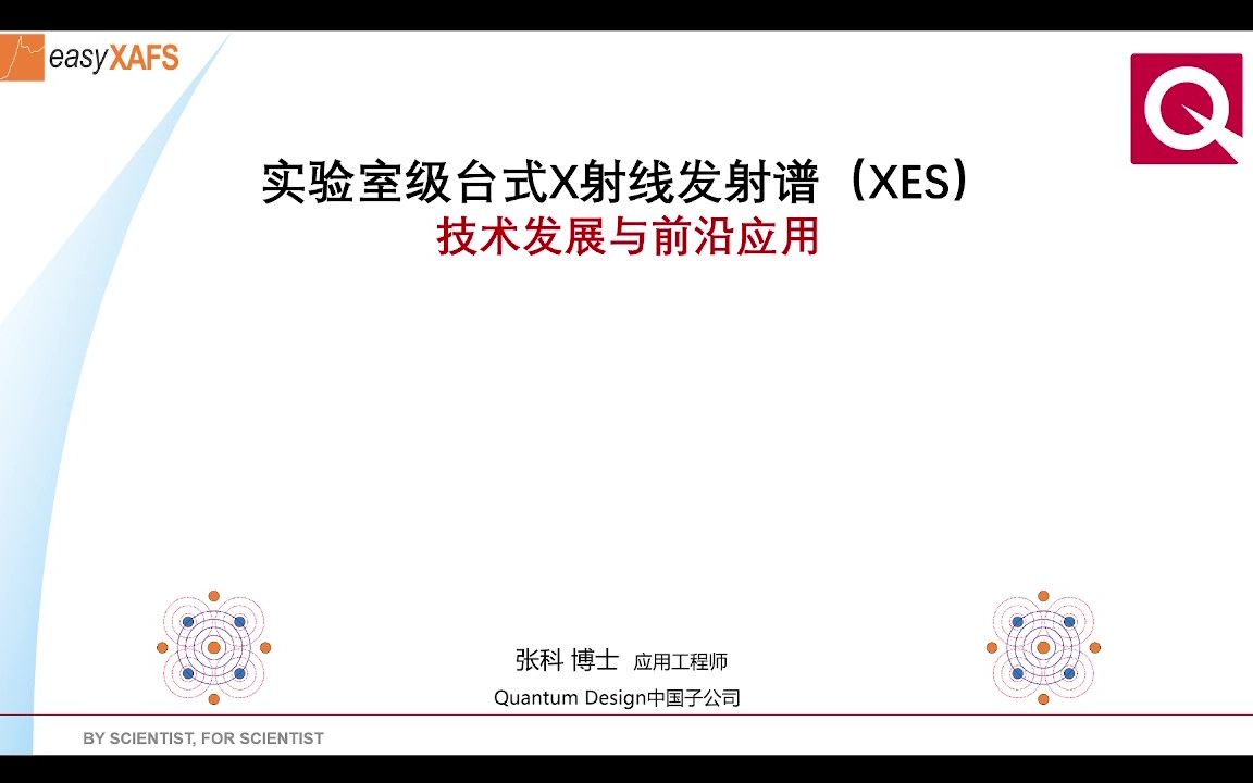 【讲座】实验室级台式X射线发射谱(XES)的技术发展与前沿应用哔哩哔哩bilibili