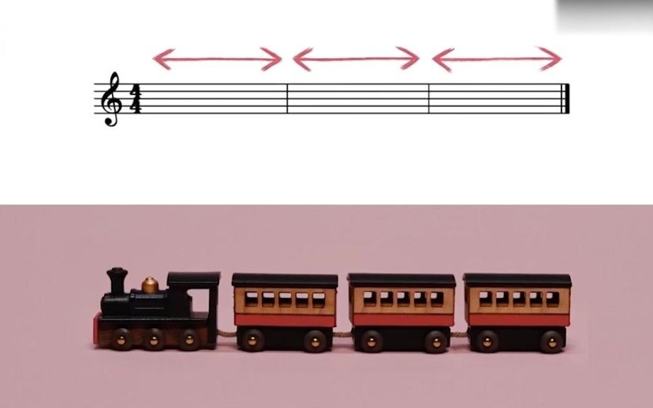 [图]【中央音乐学院】 轻松学乐理：1-4 节奏节拍