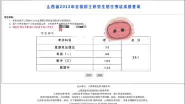 太原理工大学考研学子发来的喜报,火花考研教育值得信赖!哔哩哔哩bilibili